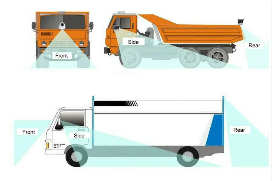 IPoster 7 Inch Stand Mount Car Reverse Monitor + 18 Infrared LED Car Backup Camera *2