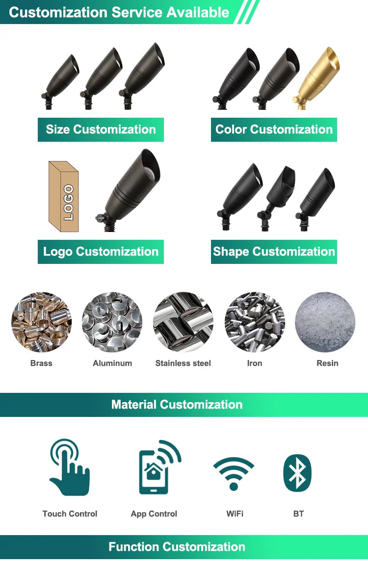 USA Warehouse LT2505 Antique Bronze LED Low Voltage Landscape Lighting Brass Spot Light up Lights with ETL Certificate