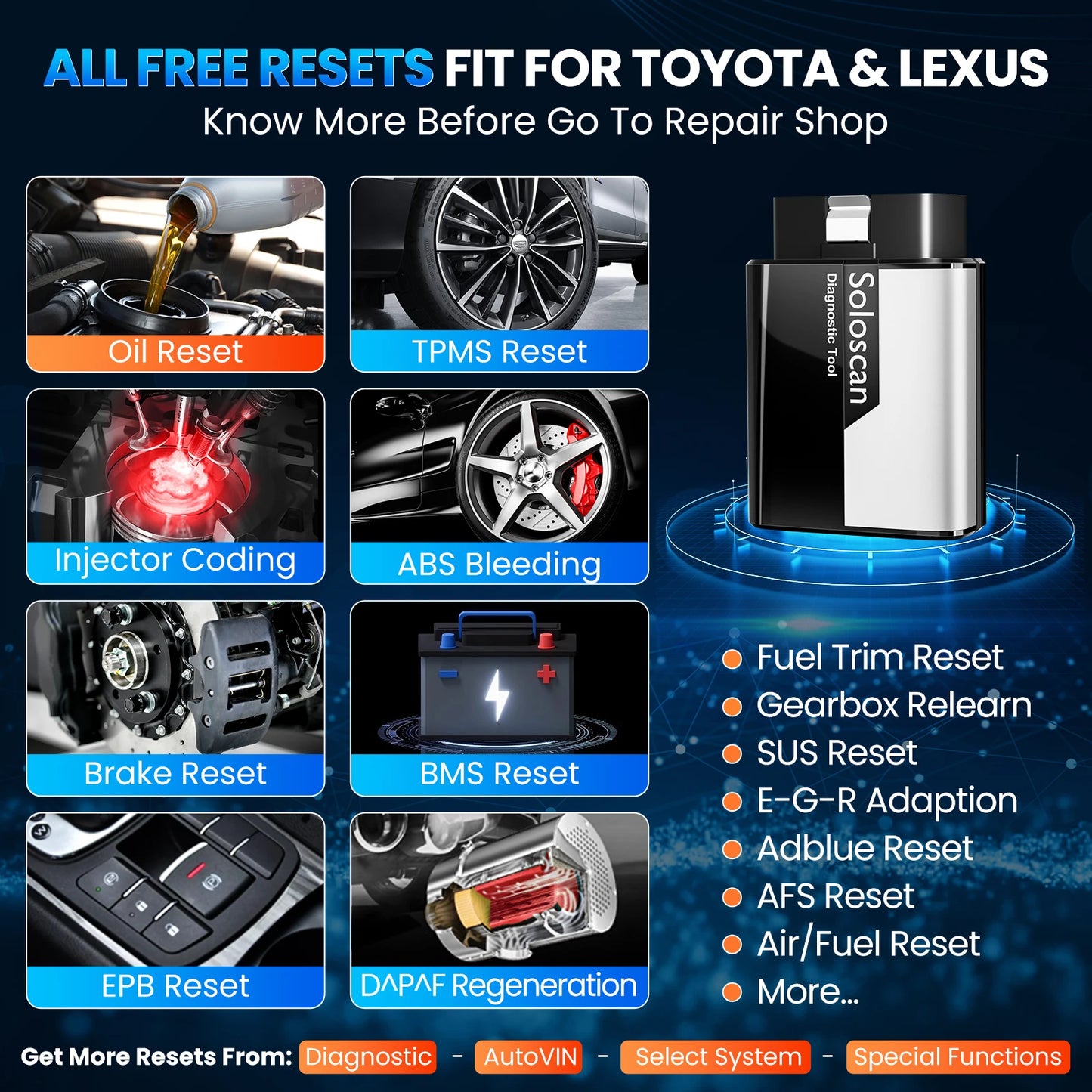 KINGBOLEN SOLOSCAN Auto Diagnostic Tools Full System Bidirectionnal ECU Coding Scanner Lifetime Free Update