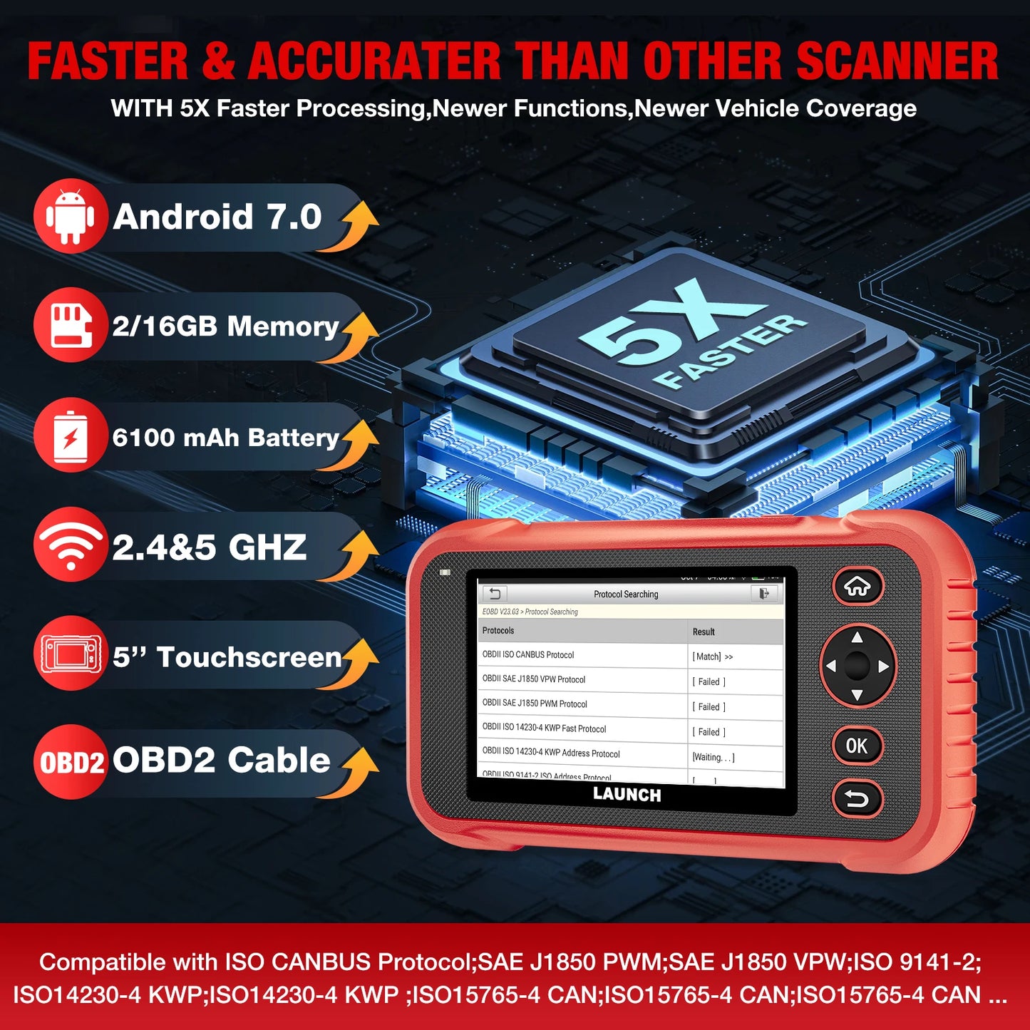 2025 Version CRP123E PLUS All System Auto OBD2 Scanner 12V Cars Code Reader Diagnostic Tool