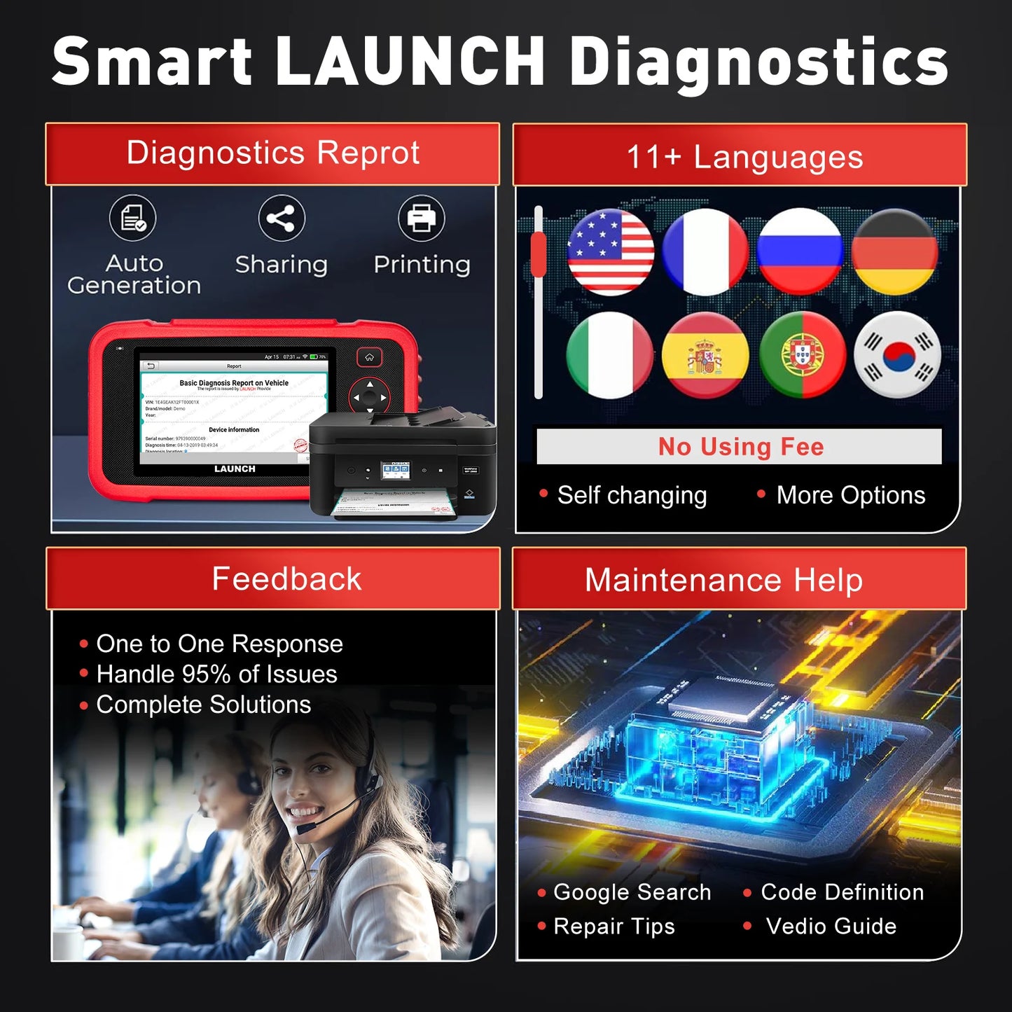 2025 Launch CRP129I V2.0 Vehicle Scan Tool Professional Automotive Code Reader Oil/EPB/SAS/TPMS/BMS/Injector Coding Free Update