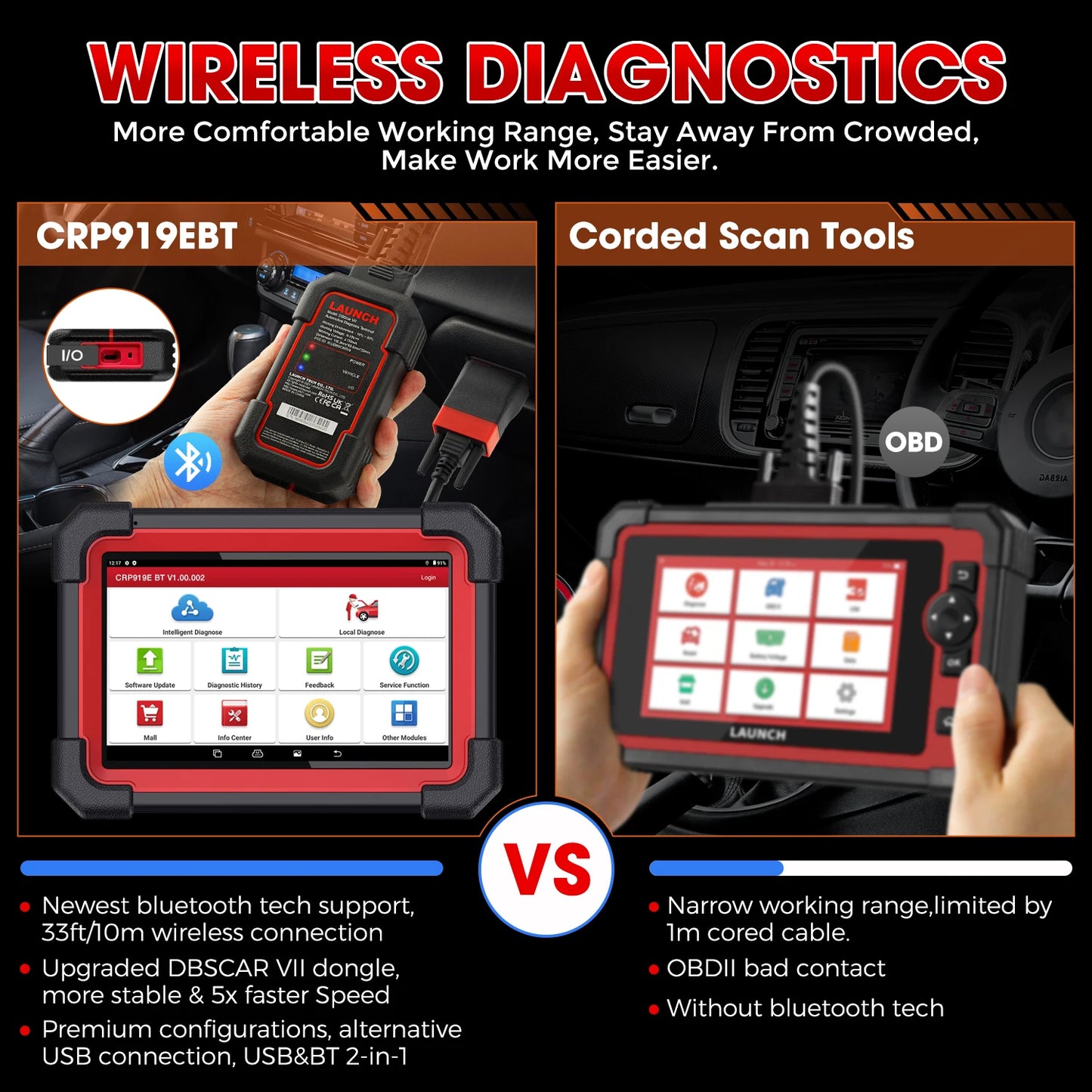 2025 Launch X431 CRP919E BT Automotive Scanner Engine All System OBD2 Diagnostic Tools 31 Resets Lifetime Free Update