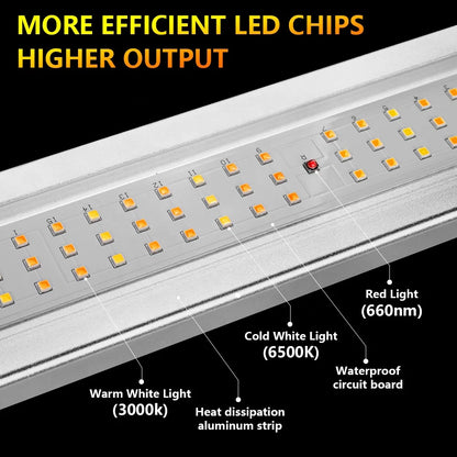 Best LED Grow Light PHLIZON 640W Samsung Full Spectrum Folding LED Grow Light for Greenhouse Grow Box Plant Growing System