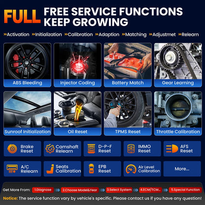 USA EU Warehouse 2025 LAUNCH Creader Elite 2.0 for Mercedes Benz All System OBD2 Diagnostic Tool Auto Code Reader