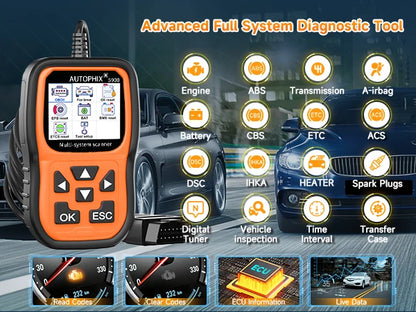 Autophix 2025 5900 BMW MINI OBD2 Diagnostic Scanner Code Reader TPMS CBS ABS SAS EPB Oil Reset All System Reset for BMW MINI