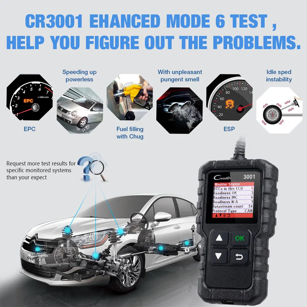 Creader 3001 OBD2 Scanner Automotive Car Diagnostic Check Engine Light O2 Sensor Systems OBD Code Readers Scan Tool