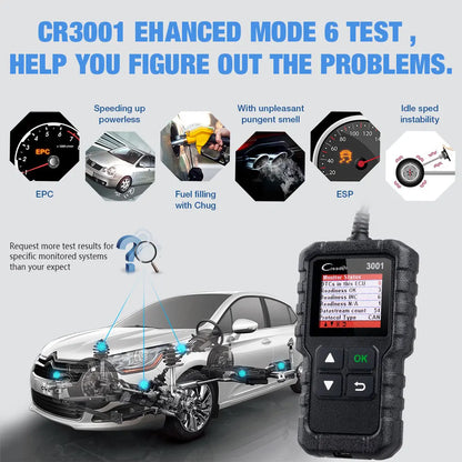 Creader 3001 OBD2 Scanner Automotive Car Diagnostic Check Engine Light O2 Sensor Systems OBD Code Readers Scan Tool