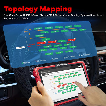 2025 Lasted Kingbolen K10 Elite Bidirectional OBD2 Scanner with Topology Map CANFD DOIP ECU Cdoing Diagnosis Machine