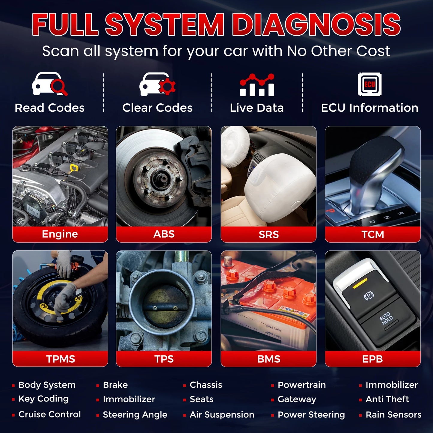 CRP123 V2.0 Four System Diagnostic Tool Oil SAS ETC Service Code Reader Lifetime Free Update PK CRP123X