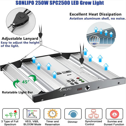 250W LED Grow Light Full Spectrum Lamp 4Bar Samsung LM281+ 2835 Indoor Plant Led Grow Light for Veg and Bloom