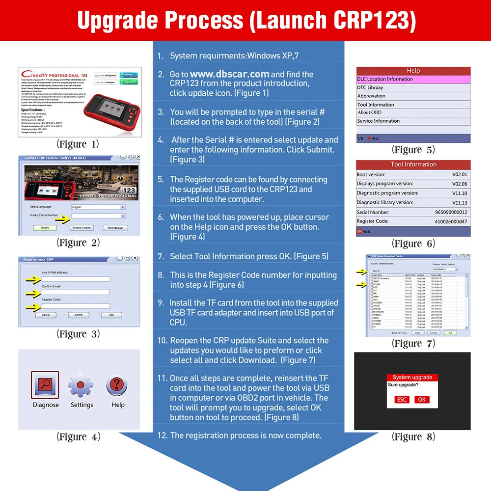 Crp123 Obd2 Scanner Automotive Four System 12V Car Motorcycle for All Cars 2025 Universal Profesional Diagnostic Tool