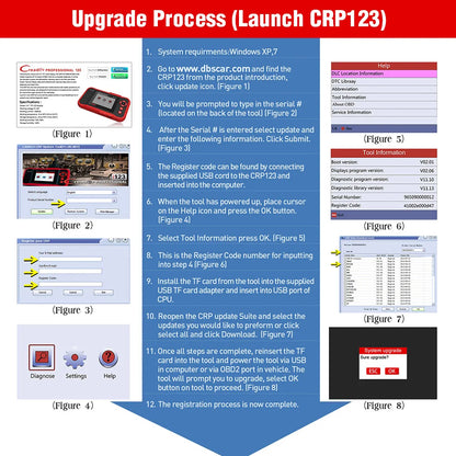 Crp123 Obd2 Scanner Automotive Four System 12V Car Motorcycle for All Cars 2025 Universal Profesional Diagnostic Tool