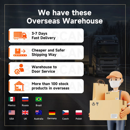 2025 ANCEL DM500 EU USA OBD2 Scanner Stock Code Reader with Oil Reset Change Mileage Car Cluster Correction Tool 1-Year Warranty