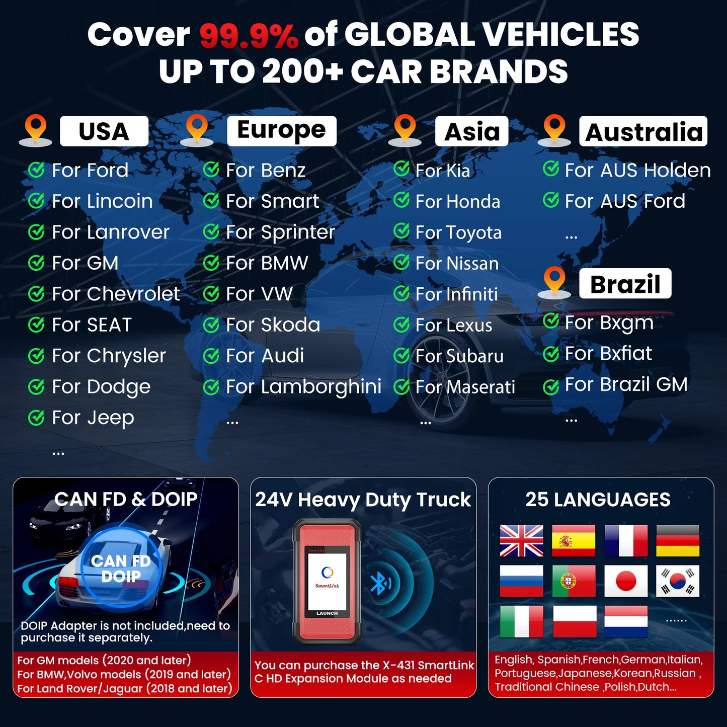 2025 Newest LAUNCH X431 Pro3s+ V5.0 Scanner for Car Diagnostic Tool OBD2 Automotive Car Obd Scanner Universal