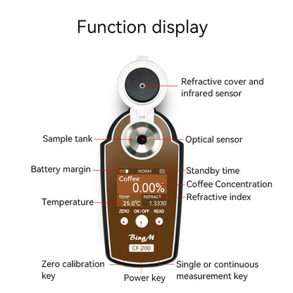 Portable Digital Coffee TDS Meter Coffee Concentration Tester for Barista and Home Brewing