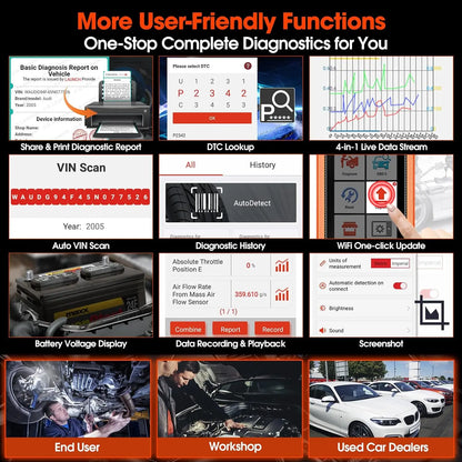 2025 Launch CRE for BMW Full System Diagnose Machine for Cars Professional OBD2 Automotive Code Reader for BMW/Mini/Rolls-Royce