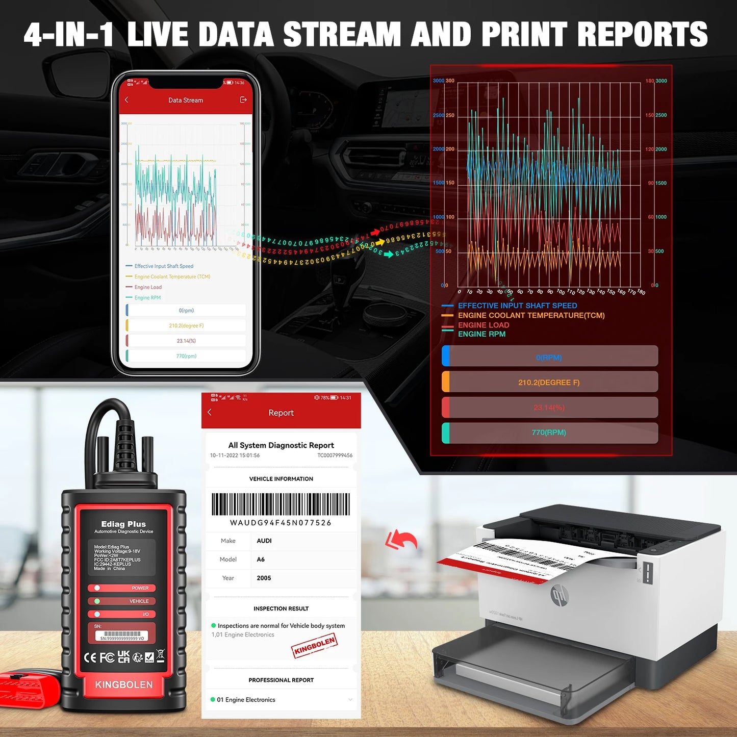 Ediag Plus 2025 Hot Full System Auto Diagnostic Scanner with CAN-FD Protocol 15 Reset Services ECU Coding OBD2 Scanner