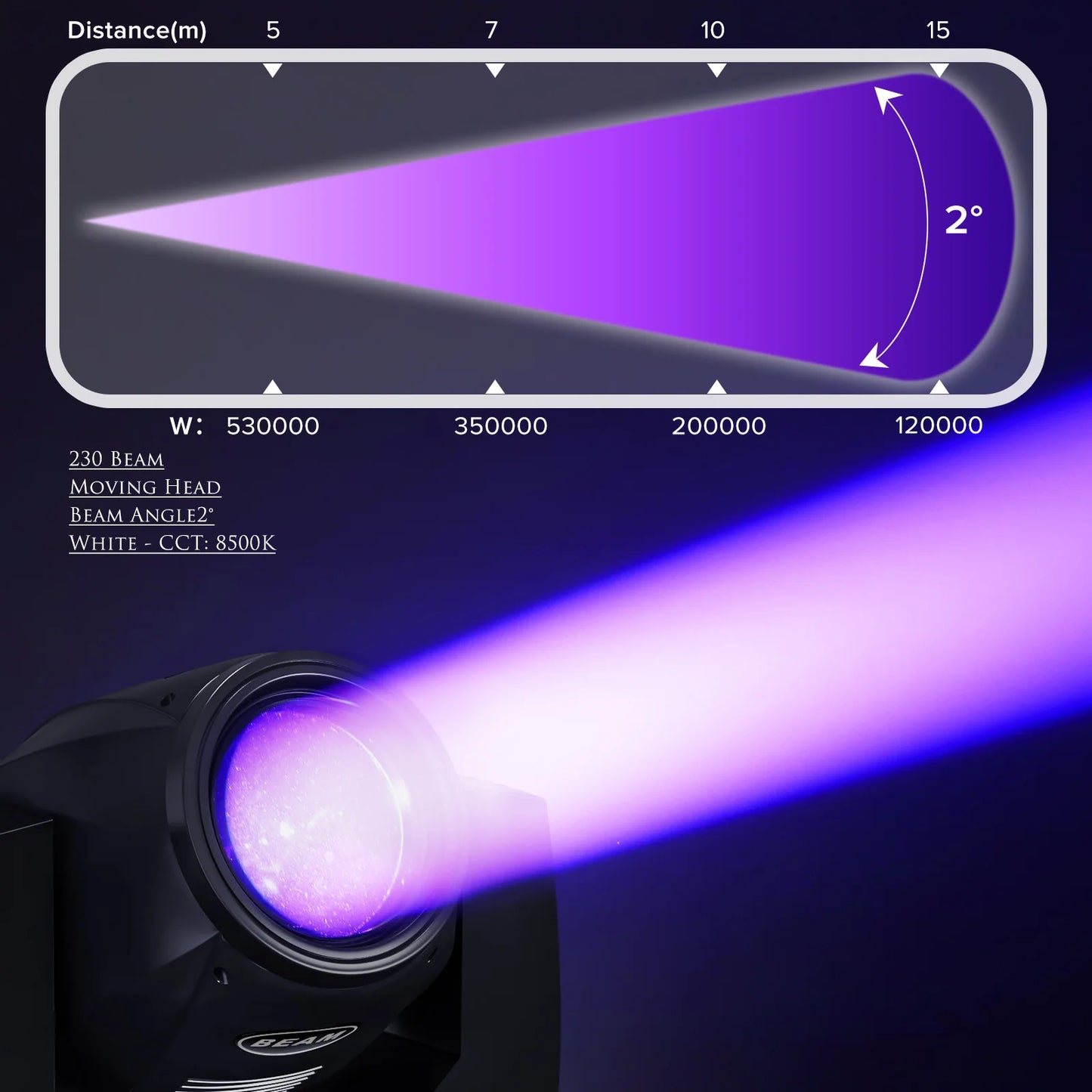 230W 7R Beam Pattern Moving Head Lights 17 Gobo Stage Equipment Lighting Dmx512 Sharpy Led Moving Head Lights