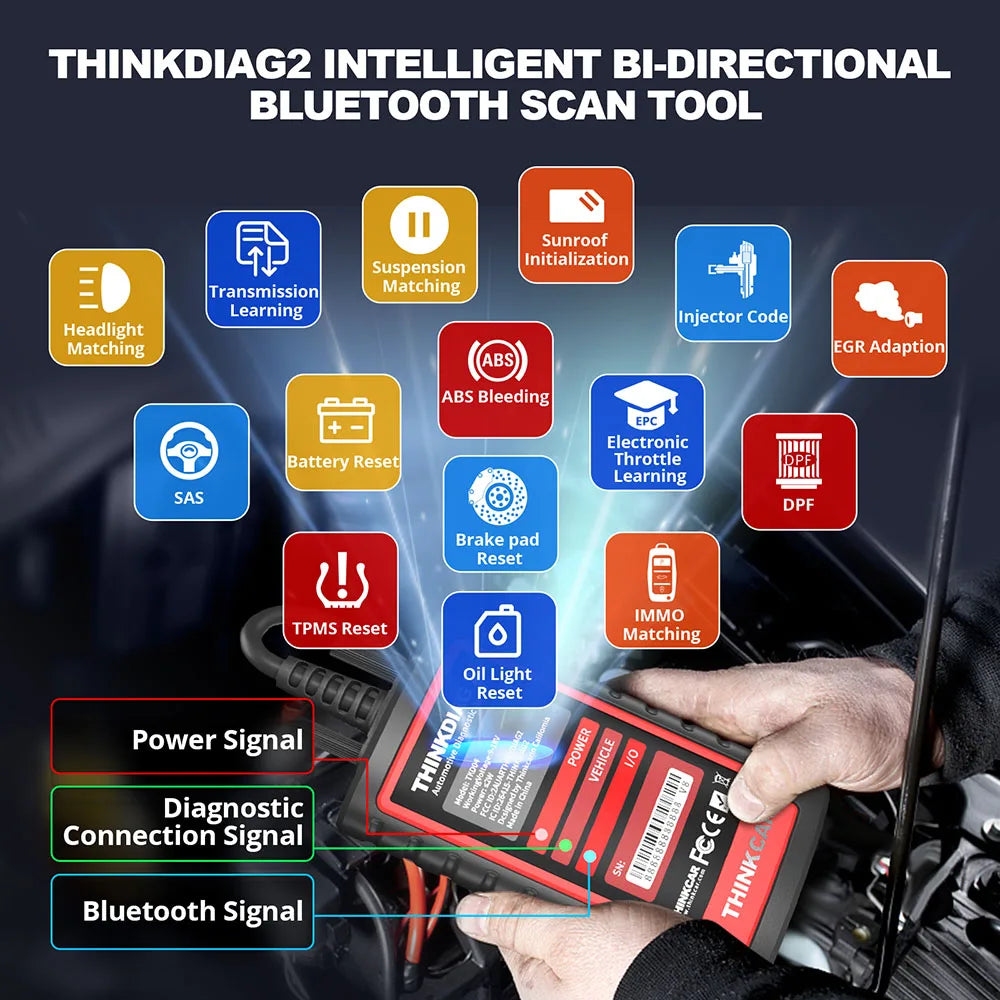 2025 Newest Thinkdiag 2 Full System Active Test Ecu Coding 1 Years Free Update Obd2 Scanner Diagnostic Tool Car Scan Tools