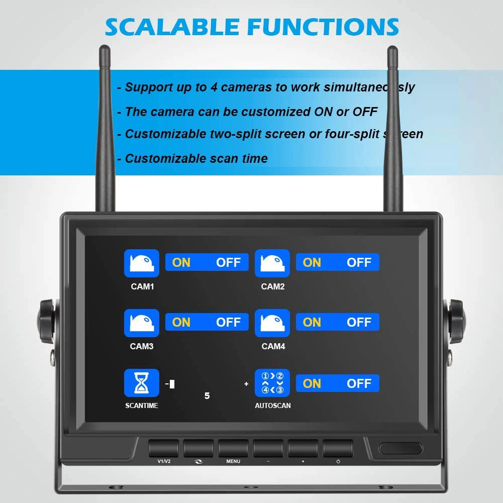 IPoster Digital Wireless Backup Camera Kit IP69 Waterproof Rear View Camera and 7in Split/Quad Screen with DVR