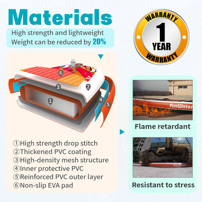 US Free Shipping Dropshipping Wholesale sup Waterplay Surfing Surfboard Stand up Paddle Board Surf Board Paddle Board Inflatable