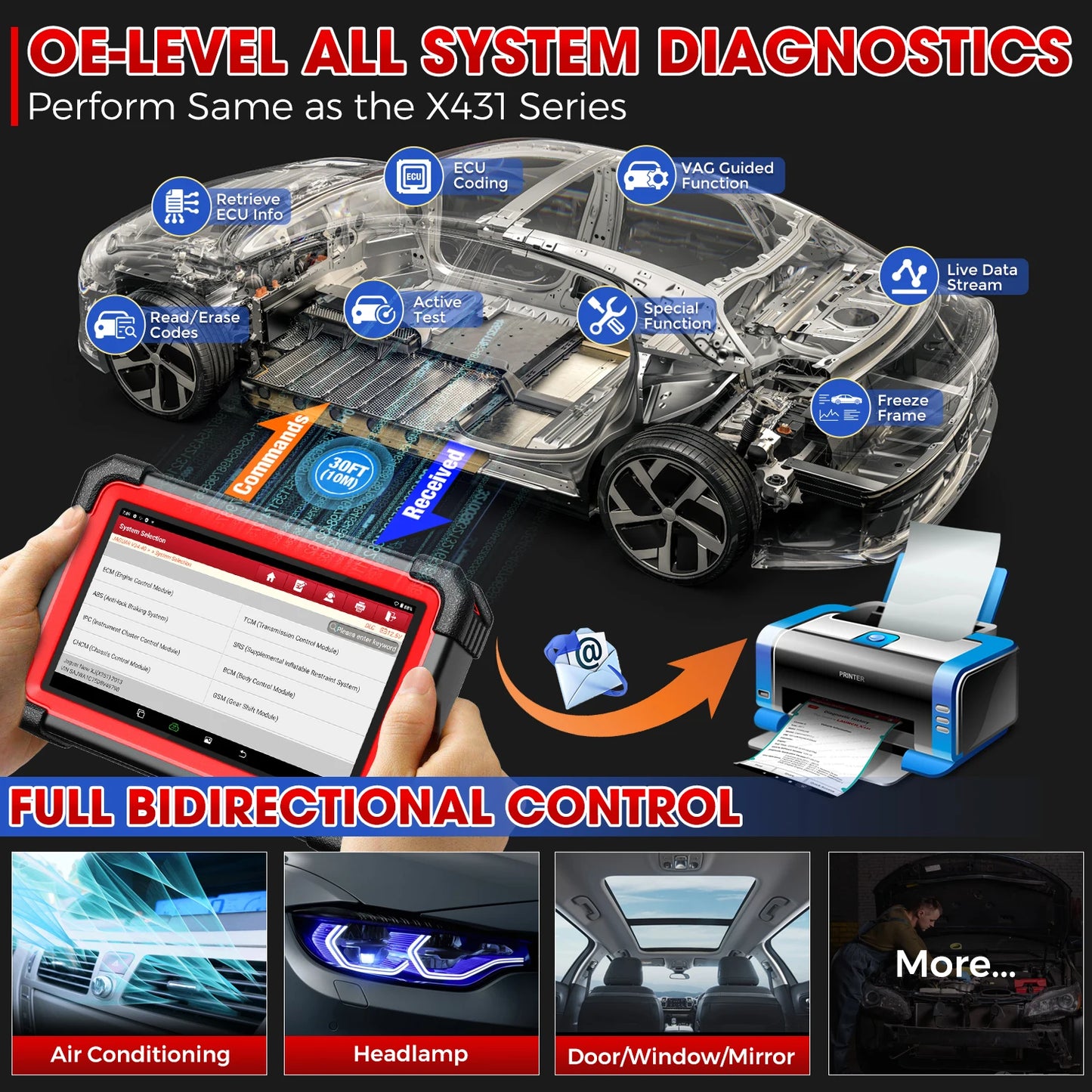 2025 Launch X431 CRP919E BT Automotive Scanner Engine All System OBD2 Diagnostic Tools 31 Resets Lifetime Free Update