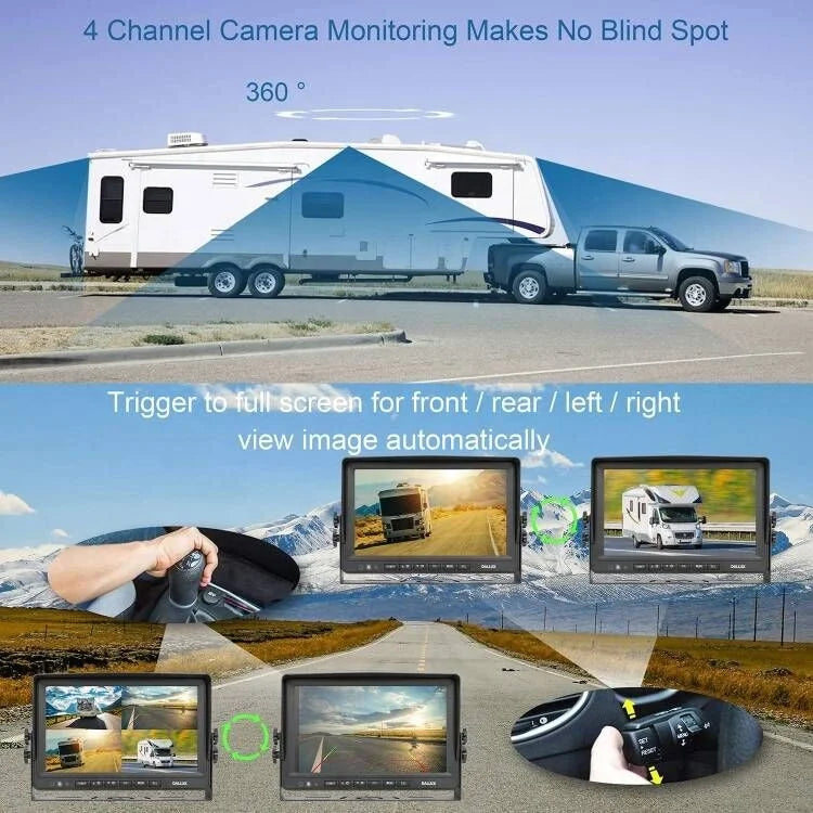 IPoster 360 Degree Viewing CCD Camera and 9in 1080P Quad Split Loop Recording Monitor IP68 9V-36V 9in IPS Monitor KIT
