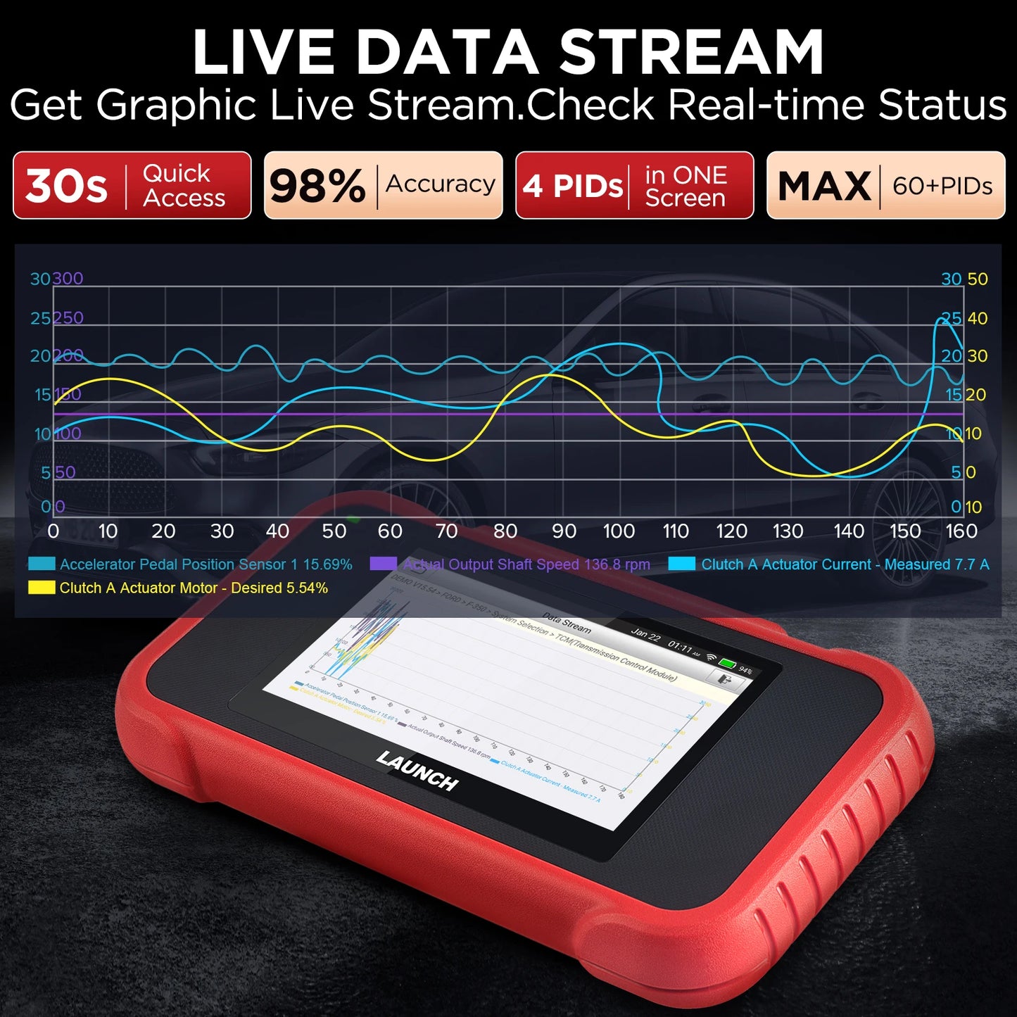 2025 CRP129E V2.0 Diagnostic Scanner Automotive Diagnostic Universal Engine Obd2 Auto Tools Softwaer 2 Years