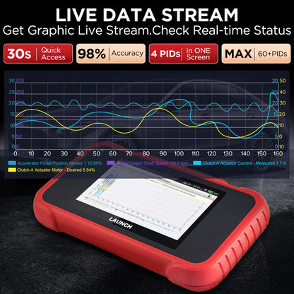 2025 CRP129E V2.0 Diagnostic Scanner Automotive Diagnostic Universal Engine Obd2 Auto Tools Softwaer 2 Years