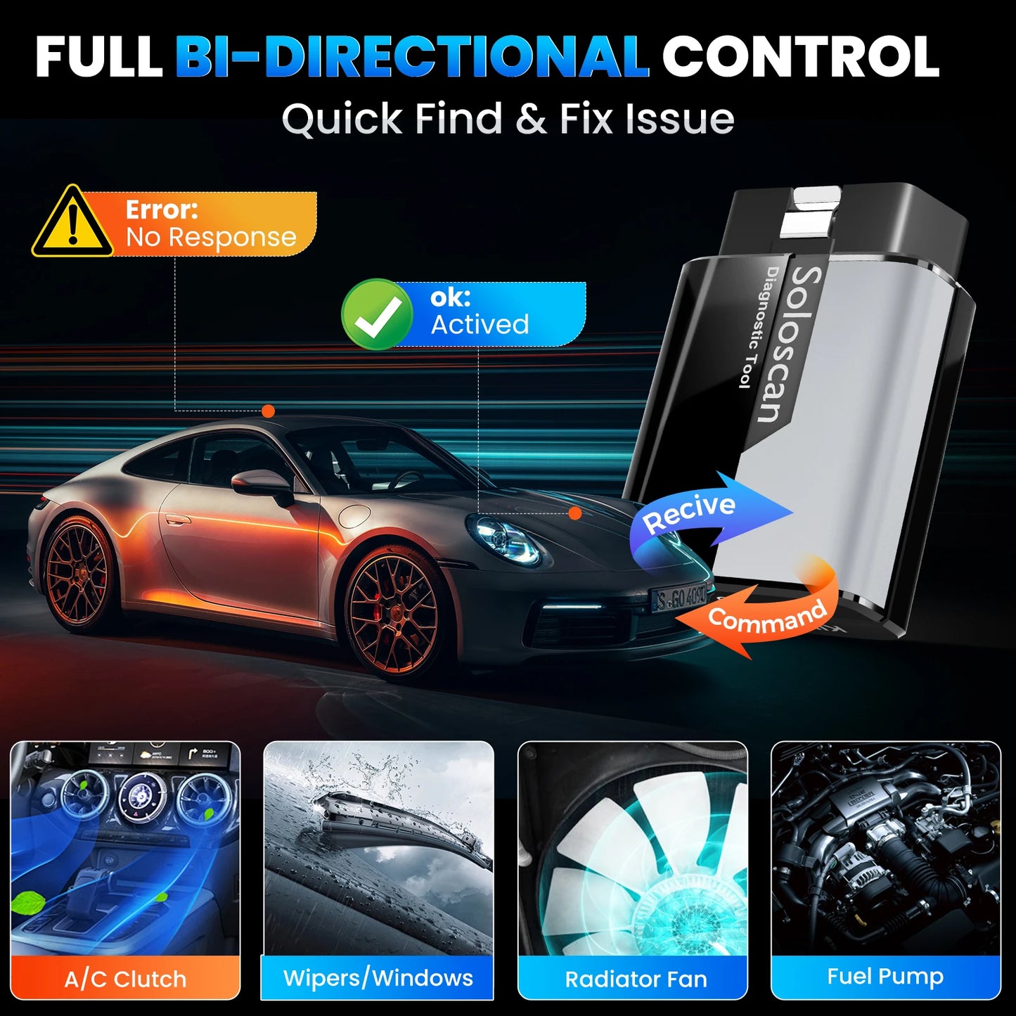 KINGBOLEN SOLOSCAN Auto Diagnostic Tools Full System Bidirectionnal ECU Coding Scanner Lifetime Free Update