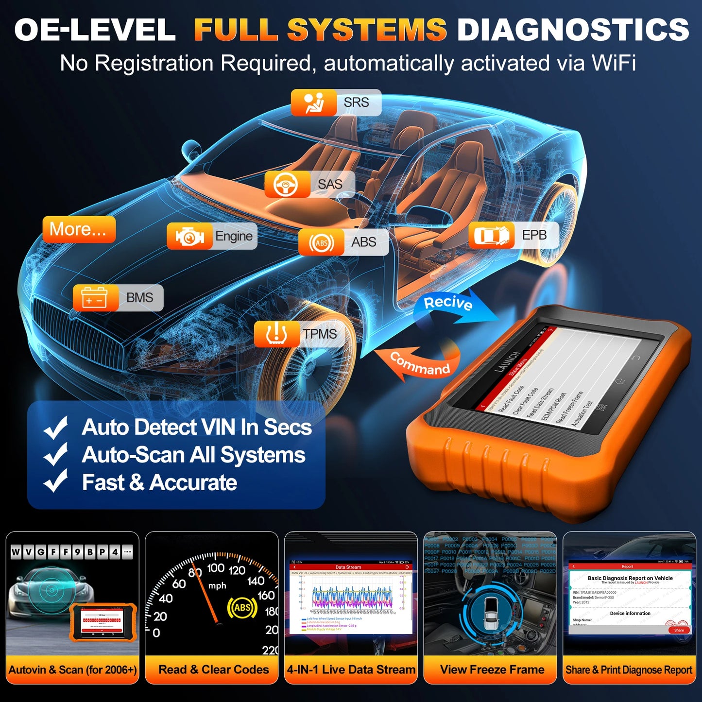 2025 Launch CRE 2.0 Elite for Toyota OBD2 Scanner Diagnostic Tool All Reset Service Code Reader With AUTOVIN/ECU Coding
