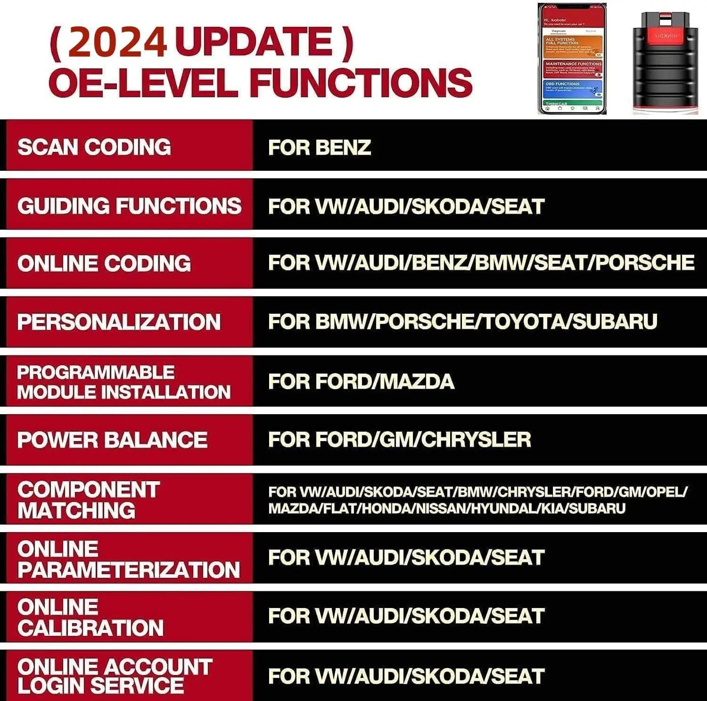 2025 Thinkdiag Hot Version Full System All Car 16 Reset Service OBD2 Diagnostic Tool ECU Coding Active Test 1 Year Free