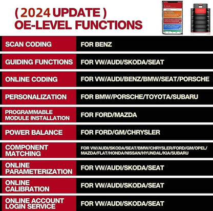 2025 Thinkdiag Hot Version Full System All Car 16 Reset Service OBD2 Diagnostic Tool ECU Coding Active Test 1 Year Free