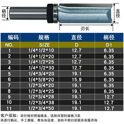 Tideway Bottom Bearing Industrial Grade Straight Bearing Router Bit Trimming Bit