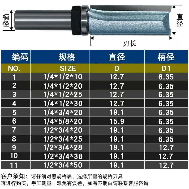 Tideway Bottom Bearing Industrial Grade Straight Bearing Router Bit Trimming Bit
