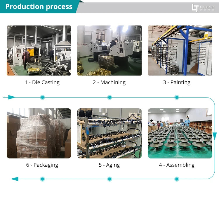 USA Warehouse LT2206B 12V AC/DC Brass Outdoor Low Voltage Pathway in Ground Landscape Well Lights
