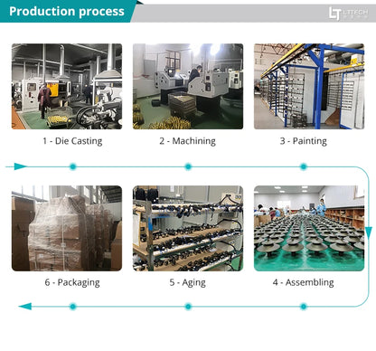 USA Warehouse LT2206B 12V AC/DC Brass Outdoor Low Voltage Pathway in Ground Landscape Well Lights