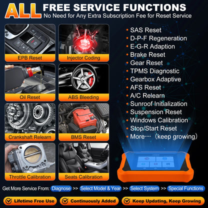 2024 Newest Launch CRE 2.0 for Toyota Bi-directional Full System Auto OBD2 Code Reader With ECU Coding Lifetime Free Update