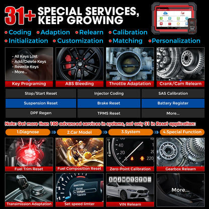 2025 Launch X431 CRP919E BT Automotive Scanner Engine All System OBD2 Diagnostic Tools 31 Resets Lifetime Free Update