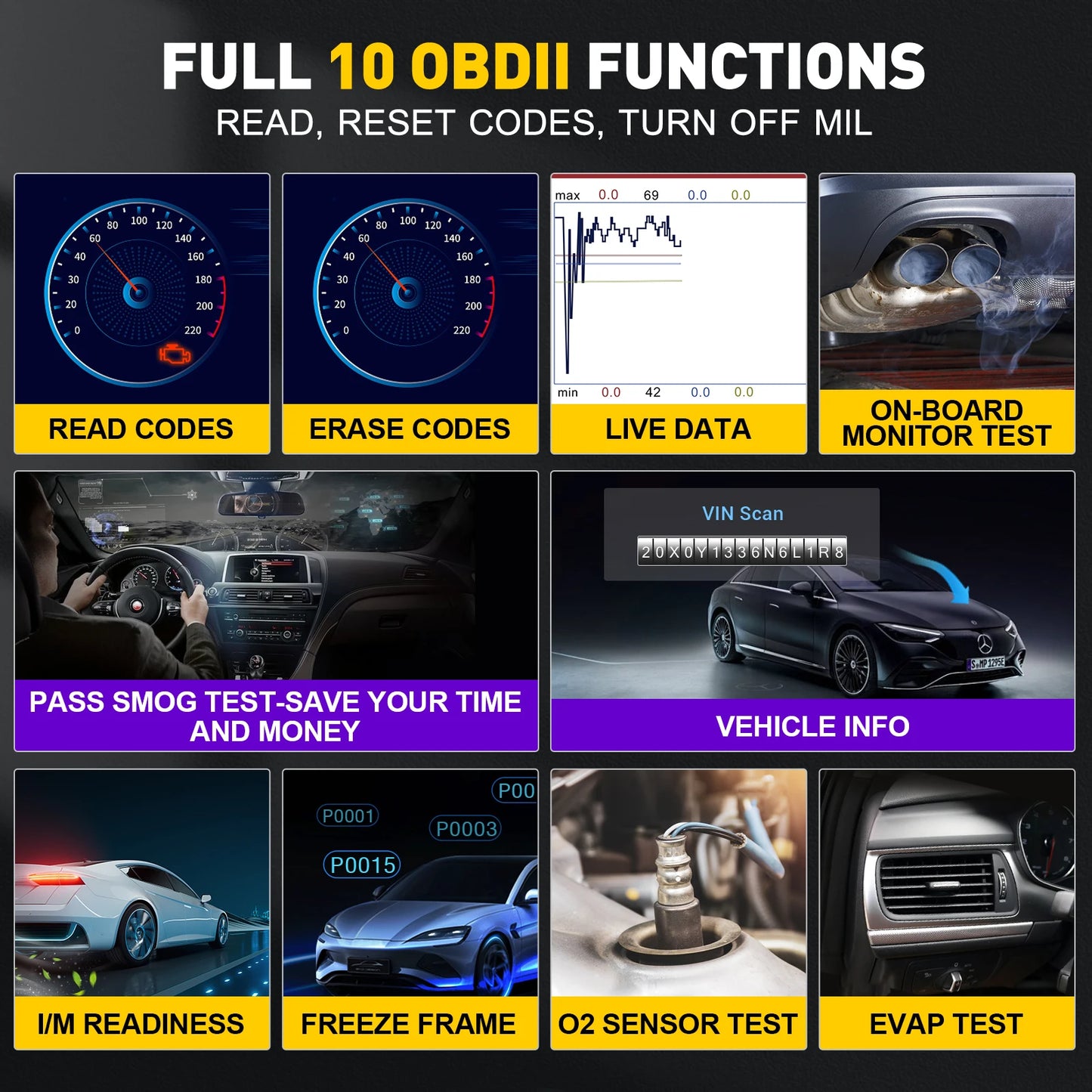 2025 Launch CRP123E V2.0 Elite OBD2 Scanner Diagnostic Tool Engine ABS SRS Lifetime Free Same As CRP123X 2.0