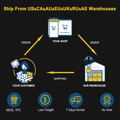 FUNWATER Dropshipping OEM 10'6 Green sup Paddle Board Wholesale Sub Inflatable sup Board Watersport Paddle Subboard Paddlesurf