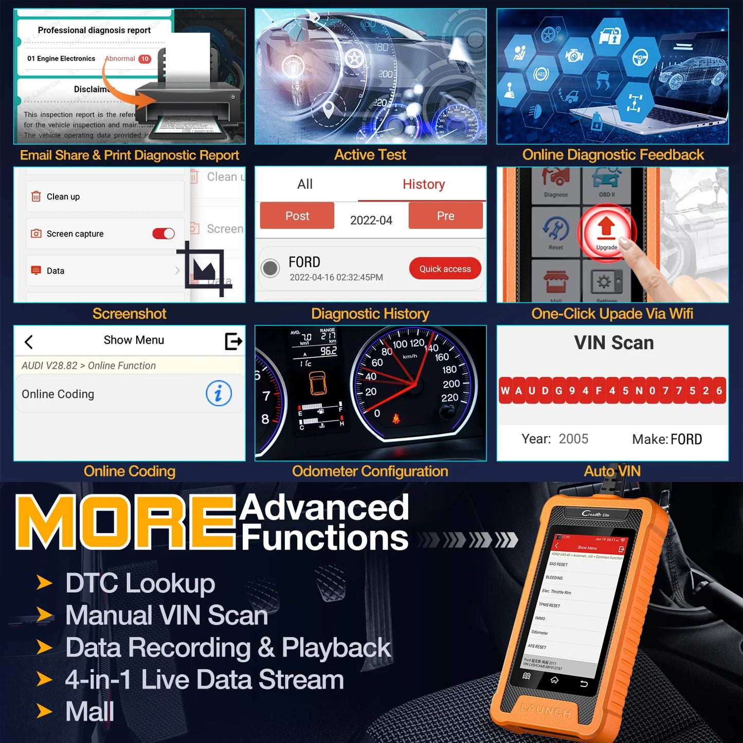 2025 Launch CRE for Ford Automotive Diagnostic Scanner After 1996 Car VIN Reader OBD2 Car Analyzer With 11 Resets Lifetime Free