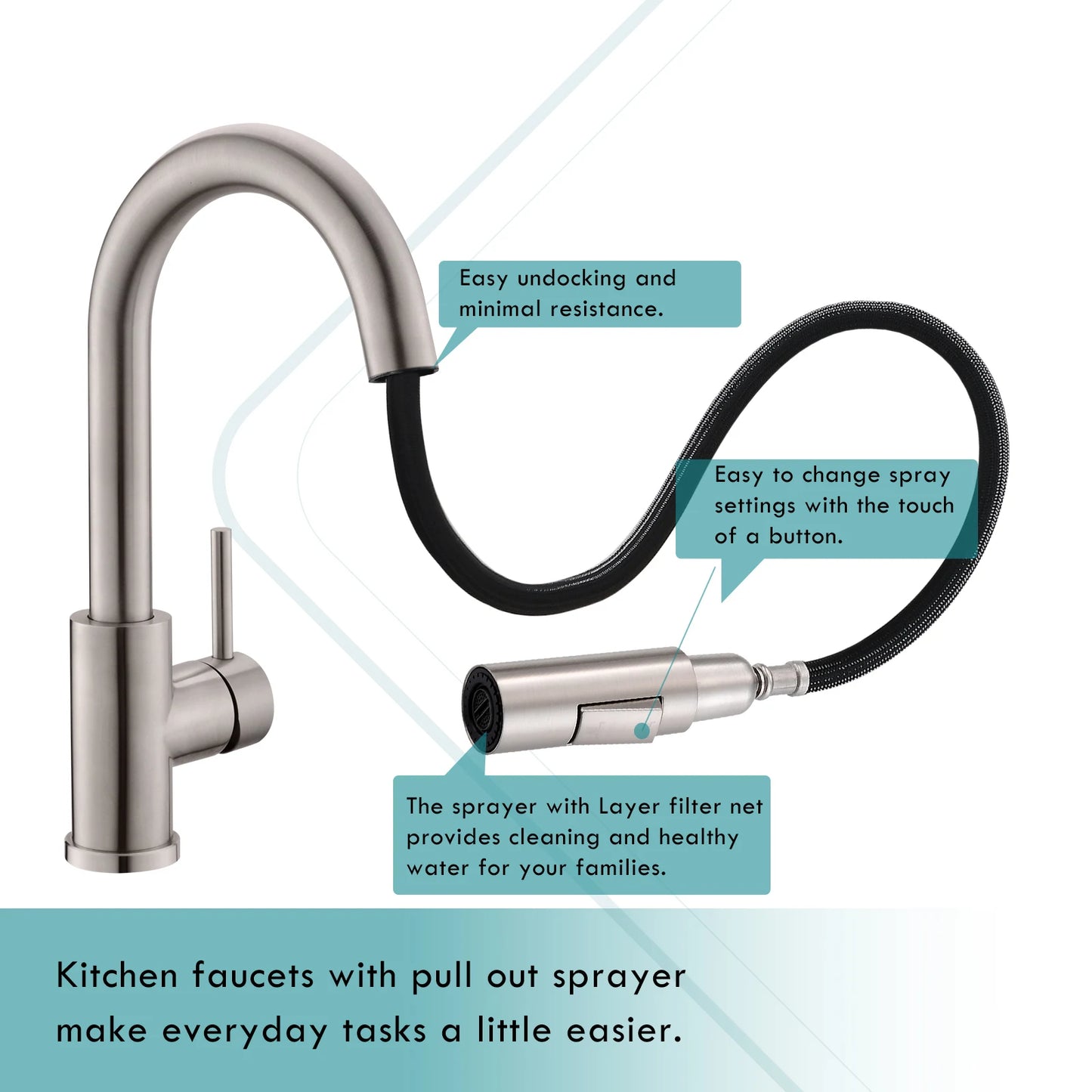 Modern Single-Handle 304 Stainless Steel Pull-Out Faucet Rotatable Design for Hotel Kitchen Use