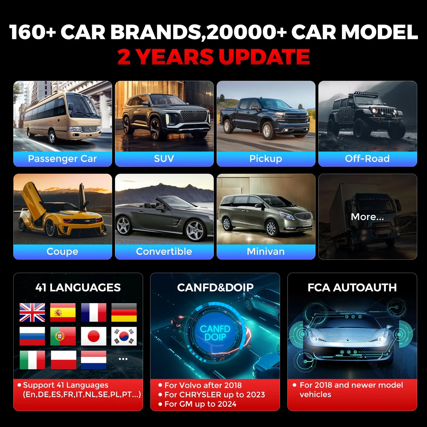 2025 Lasted Kingbolen K10 Elite Bidirectional OBD2 Scanner with Topology Map CANFD DOIP ECU Cdoing Diagnosis Machine