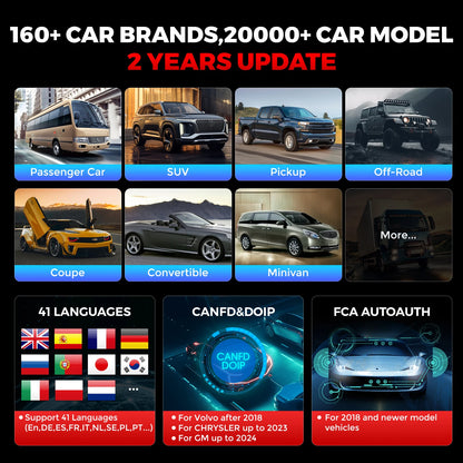 2025 Lasted Kingbolen K10 Elite Bidirectional OBD2 Scanner with Topology Map CANFD DOIP ECU Cdoing Diagnosis Machine