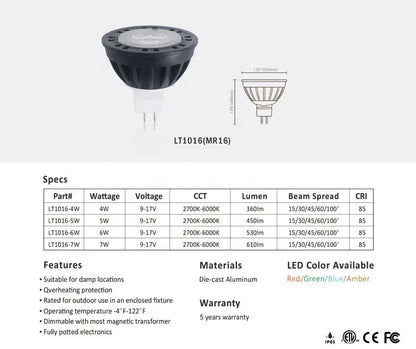 LT1016A Beam Spread 15/30/45/60/100 Degree MR16 Aluminum RGBW LED Lamp Low Voltage IP65 Waterproof MR16 LED Bulb