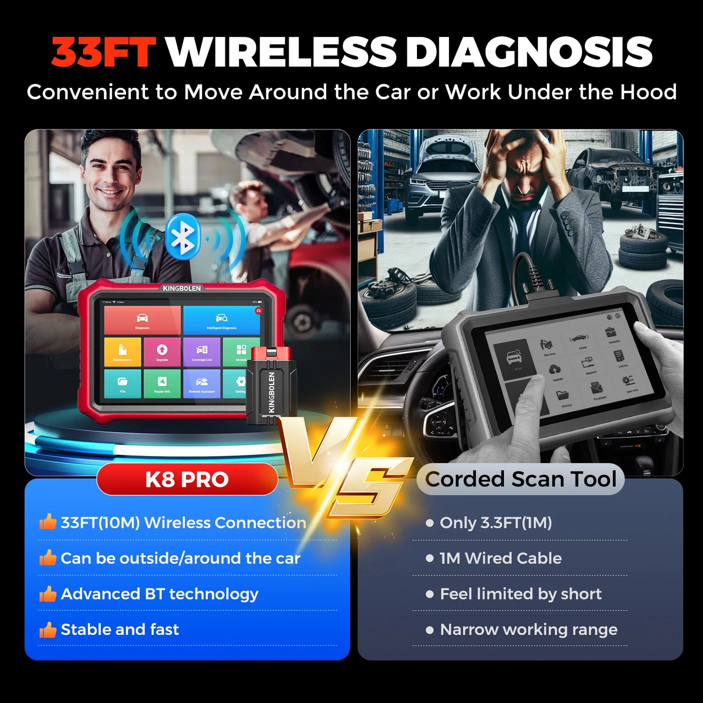 2025 New K8 PRO Full System Car Diagnostic Tool Bidirectional Control OBD2 Auto Scanner Lifetime Free Update