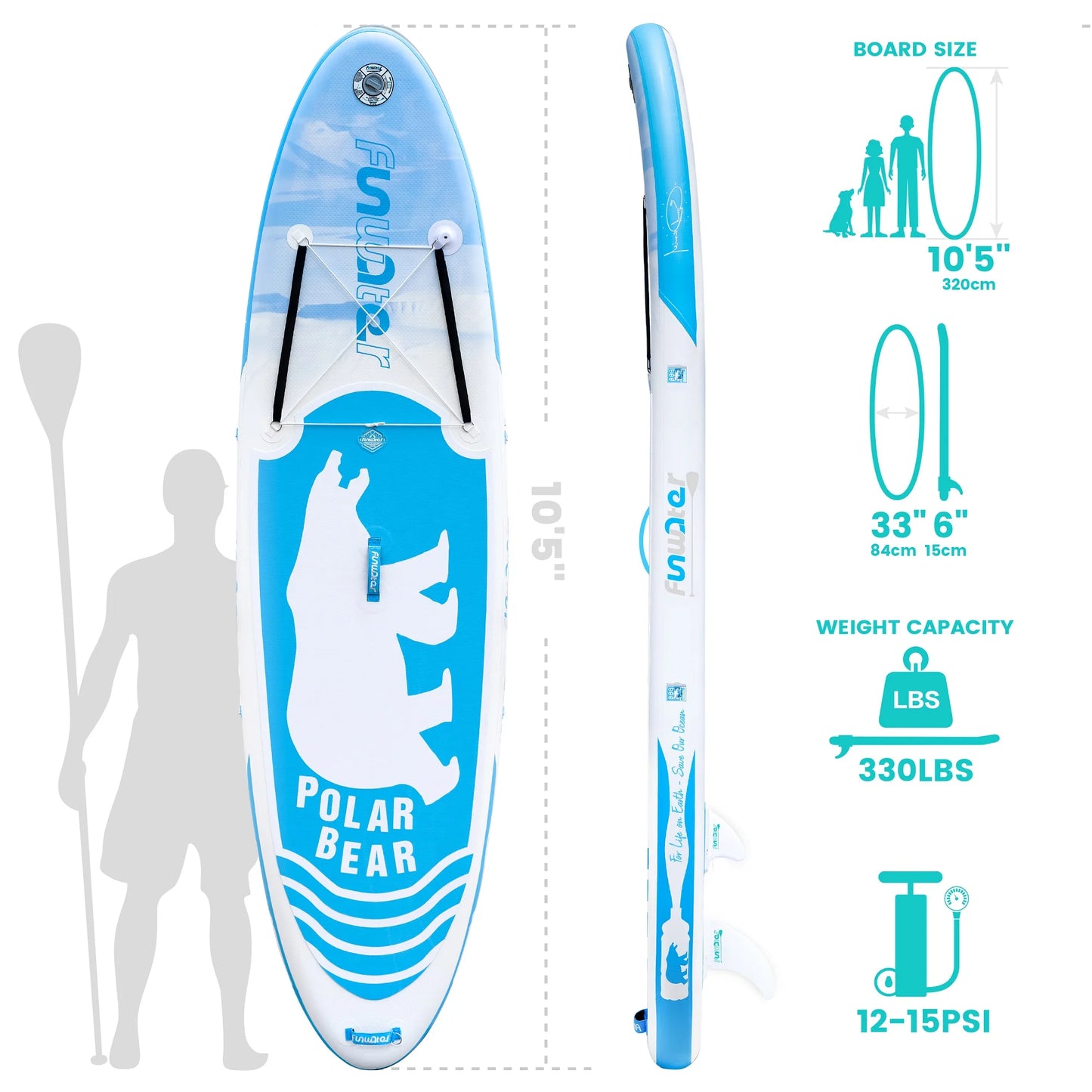 FUNWATER Dropshipping OEM 10'6" Blue sup Soft Surfboard Wholesale Stand up Paddle Board Buy Portable Paddle Board
