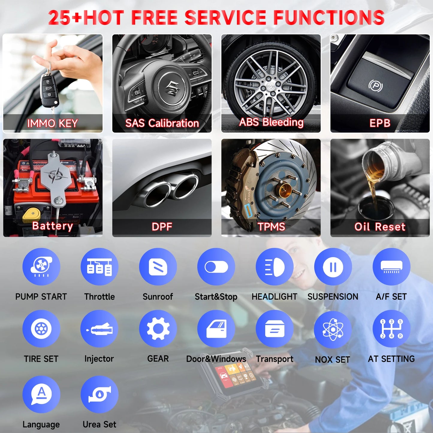2025 ANCEL V6 PRO OBD2 Car Diagnostic Scanner Bi-Directional IMMO Keys Active Test Non Local Warehouse Bluetooth Code Reader