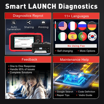 2025 Launch CRP129I V2.0 Vehicle Scan Tool Professional Automotive Code Reader Oil/EPB/SAS/TPMS/BMS/Injector Coding Free Update